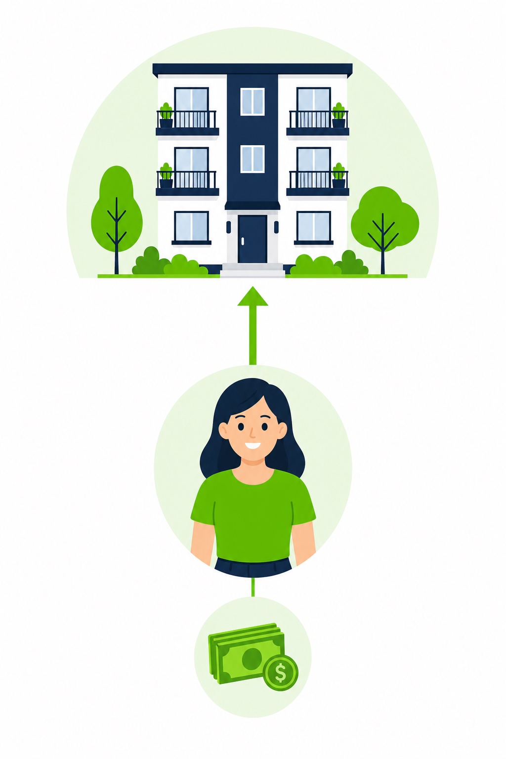Ilustração de renda unifamiliar: uma pessoa usando a própria renda para financiar um apartamento
