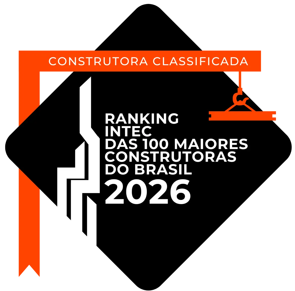 100 maiores construtoras do Brasil
